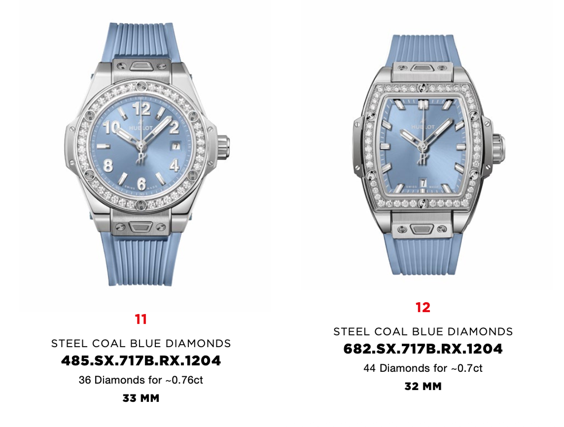 Hublot Big Bang One Click 33 мм та Spirit of Big Bang 32 мм зі сталі з діамантами, циферблат Coal Blue (ref. 485.SX.717B.RX.1204 і 682.SX.717B.RX.1204)