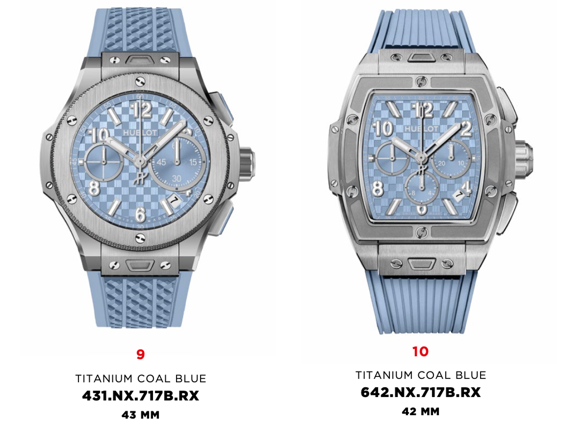 Hublot Big Bang Original Unico 43 мм та Spirit of Big Bang 42 мм у титановому корпусі Titanium Coal Blue (ref. 431.NX.717B.RX і 642.NX.717B.RX)